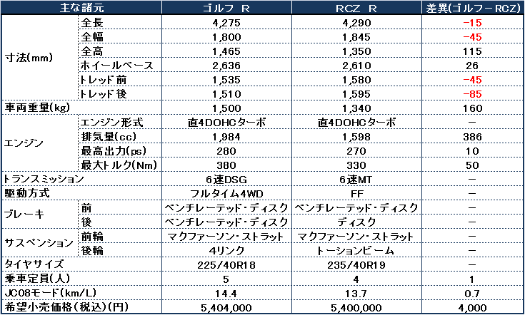 Spec.png