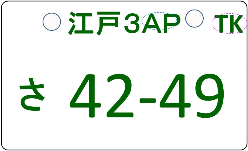 新ナンバー案従来