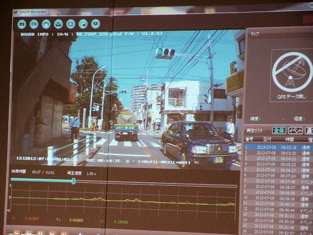 スマートドライバーミーティング20121128-04