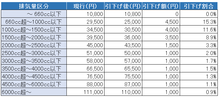 tax2019.png
