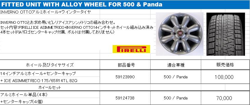 ５００＆Ｐａｎｄａ用ピレリ１４ｲﾝﾁ.png