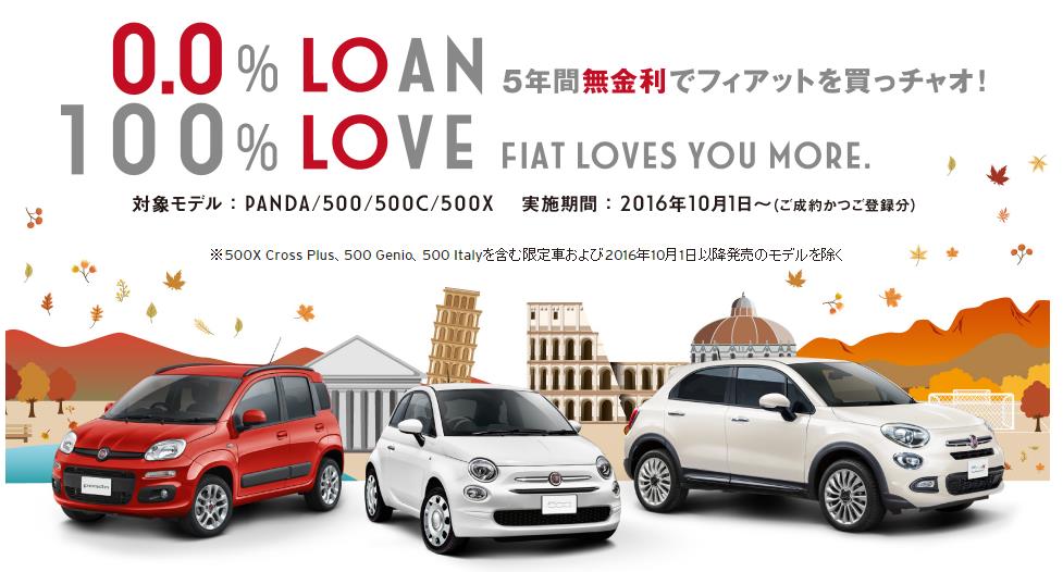 FIAT.png