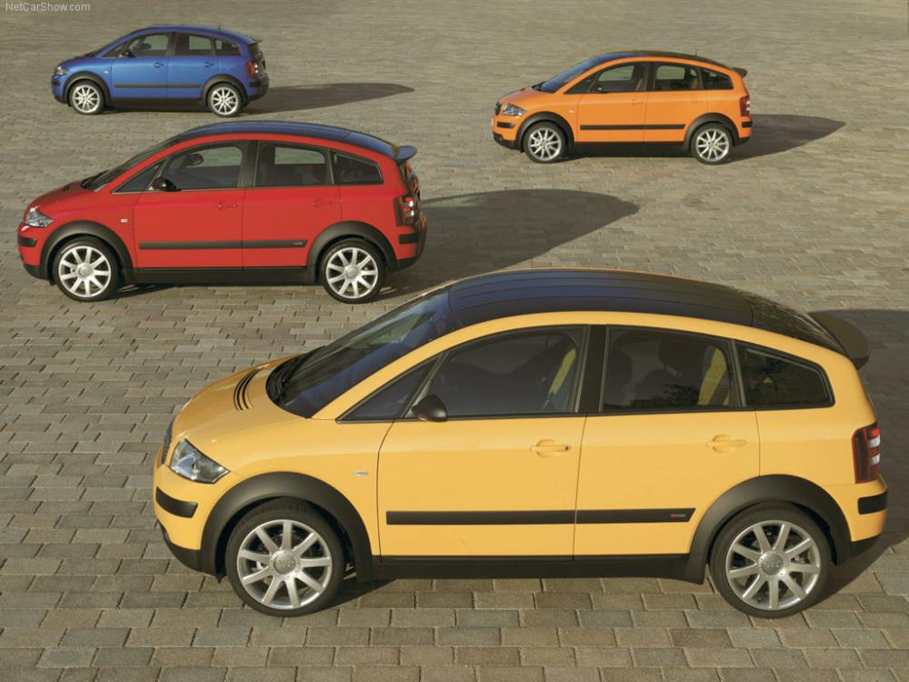Audi-A2_2003_Yellow-Wallpaper.jpg