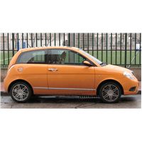 2008_Lancia_Ypsilon_Orange.jpg