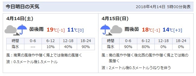OTENNKI180414.jpg