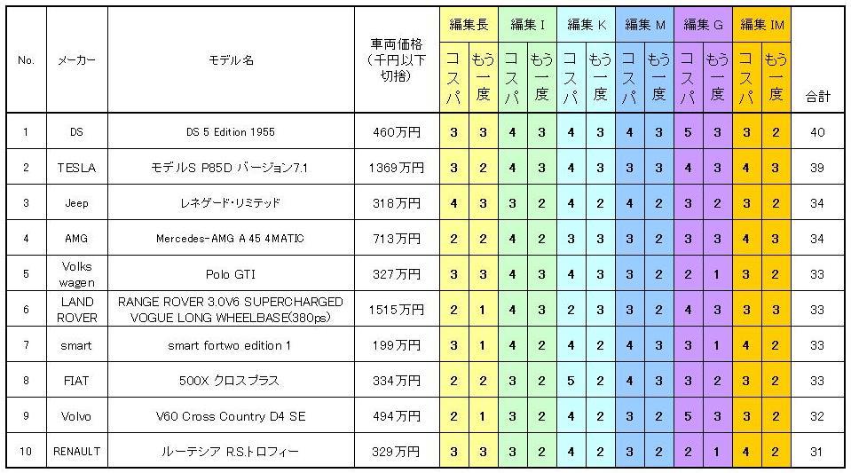 評価-1.jpg