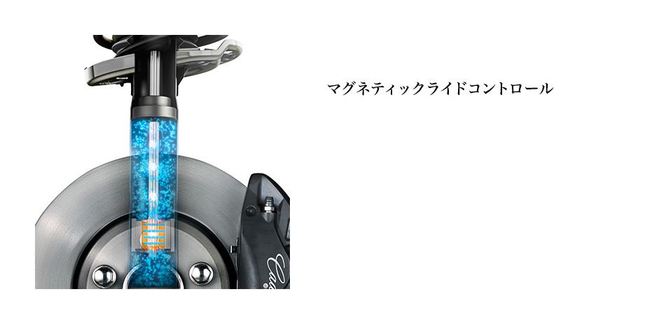 マグネティックライド.png