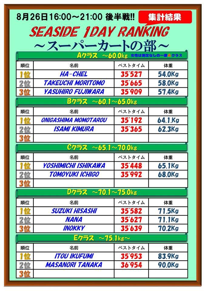 201808261day_3.jpg