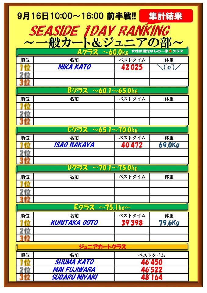 20180916_1day_result_2.jpg