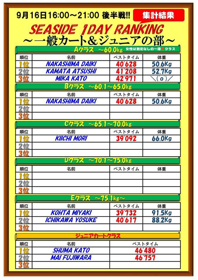 20180916_1day_result_4.jpg