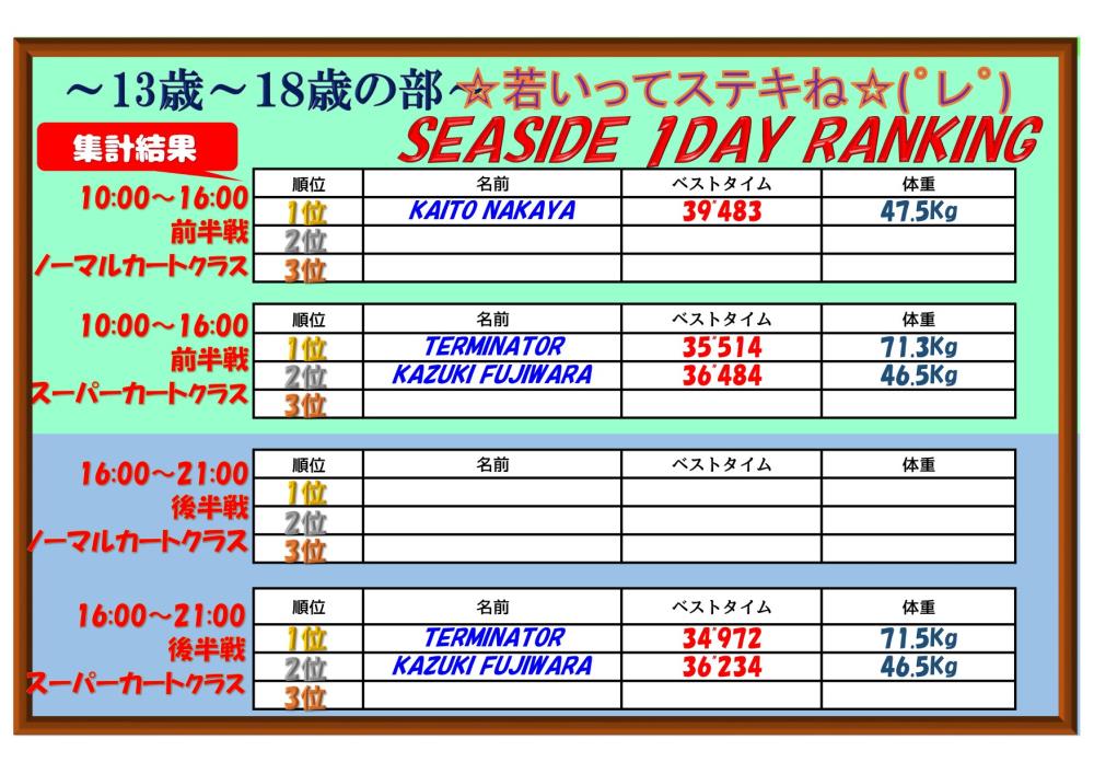 20180916_1day_result_5.jpg