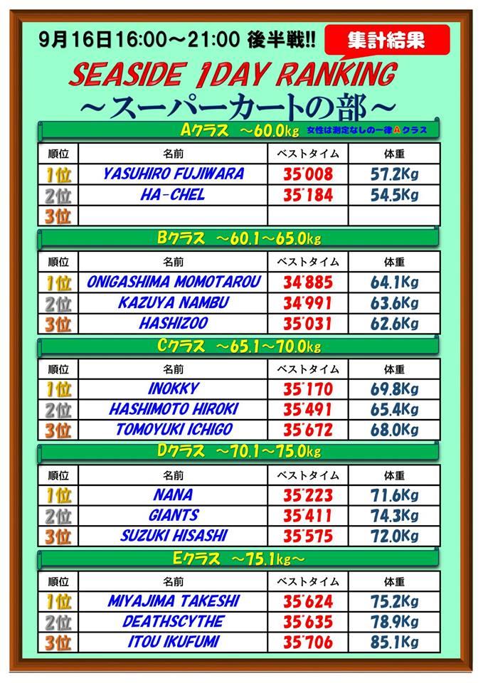 20180916_1day_result_6.jpg