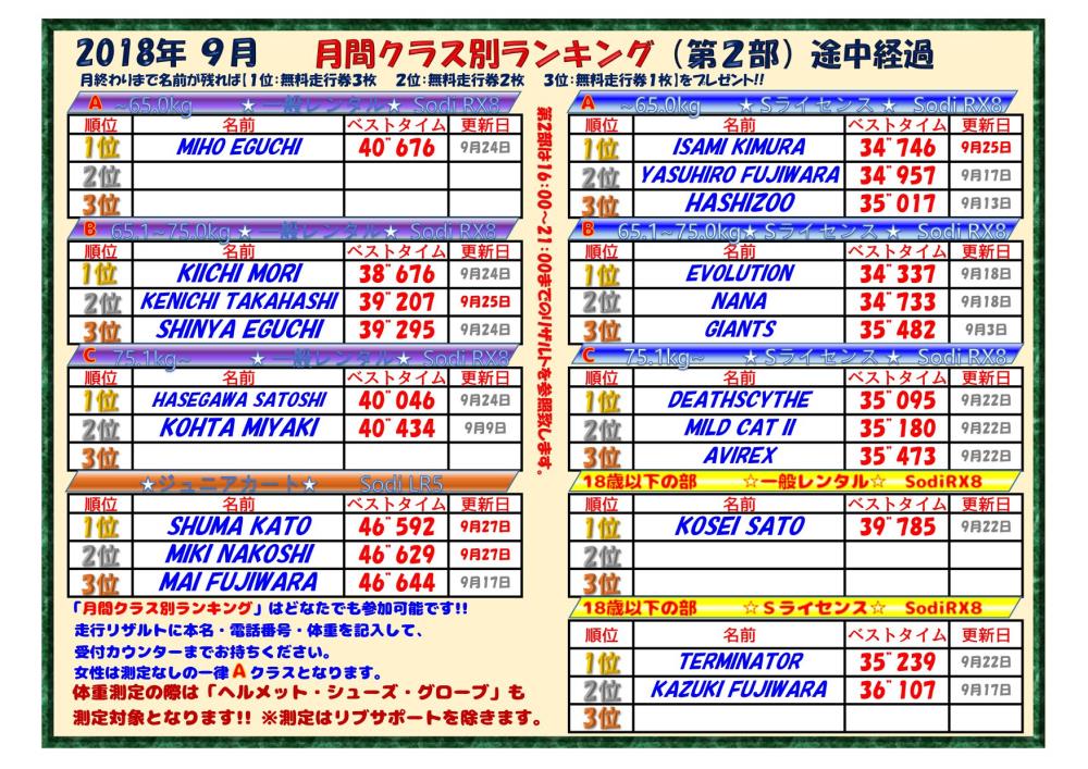 201809_ranking_2_tochuu.jpg