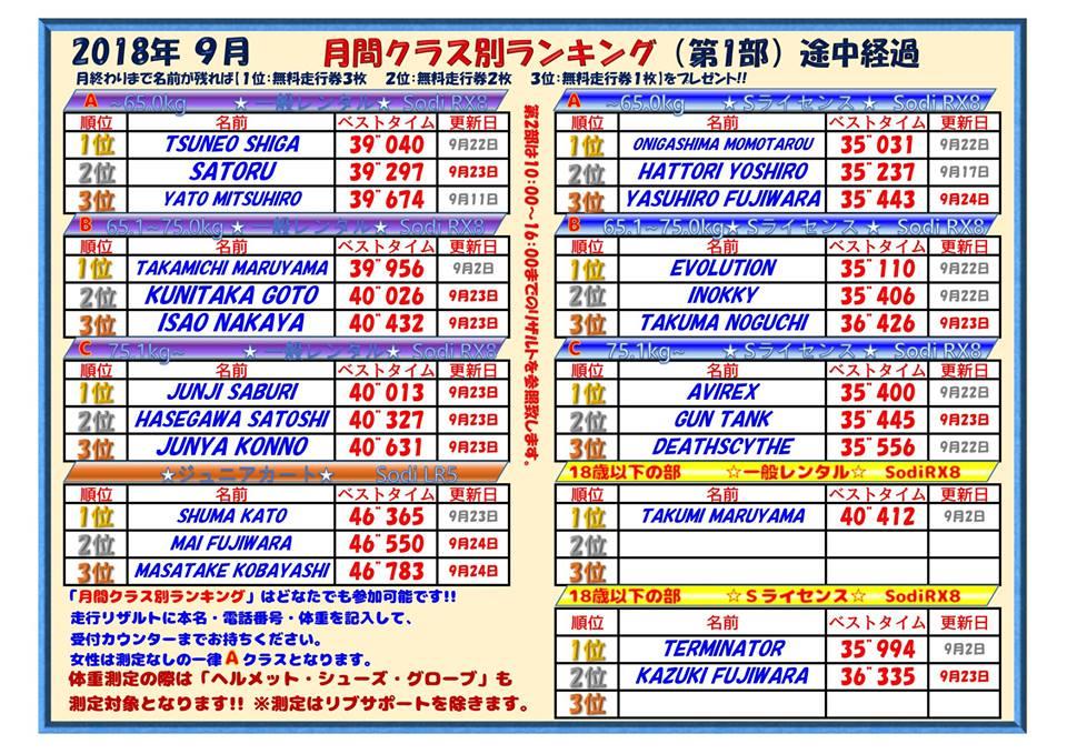 201809ranking_tochu1.jpg