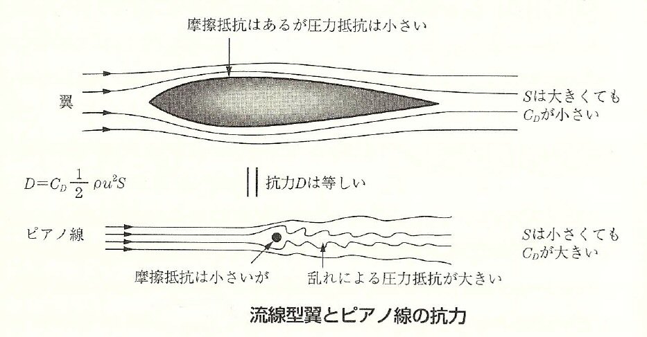 抵抗比較1.jpg