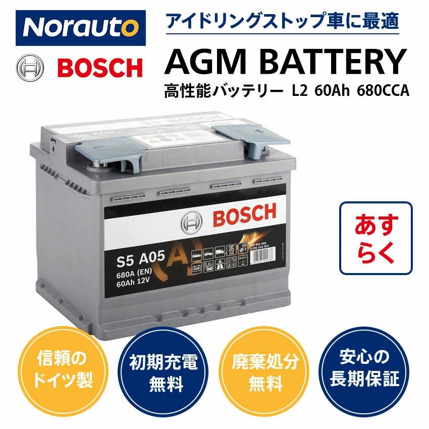 ボッシュ_BLA-60-L2.jpg
