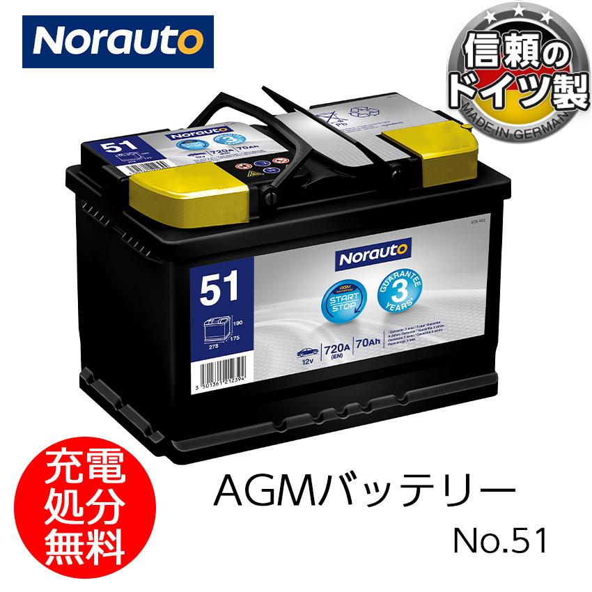 nor-agm-51-g.jpeg