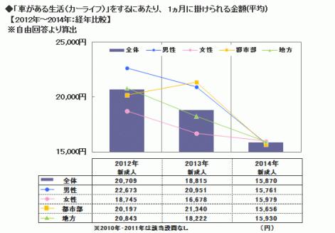 新成人2014-3-thumb-471x327-30923.jpg
