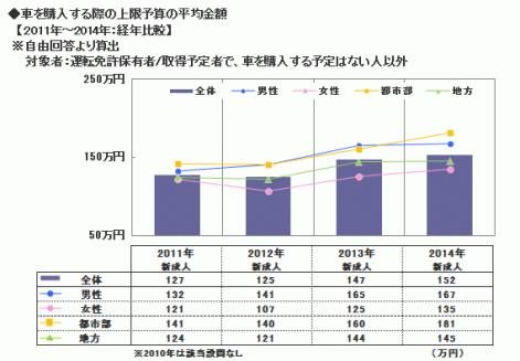 新成人2014-4-thumb-471x327-30925.jpg