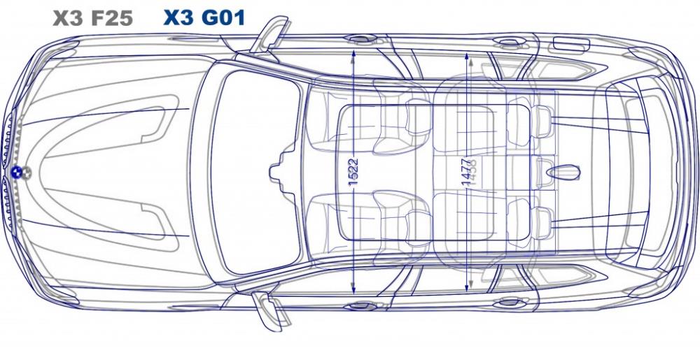 843349BMWX3F25vsX3G01Dimensions.jpg