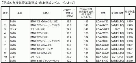 CapD20130511-thumb-471x219-8193.jpeg