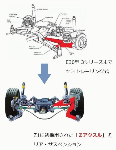 Z-AXLE-Z1-2-thumb-471x605-248098.jpg
