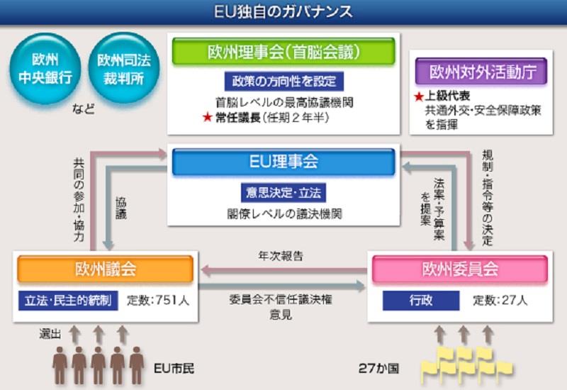 53_governance-800.jpg