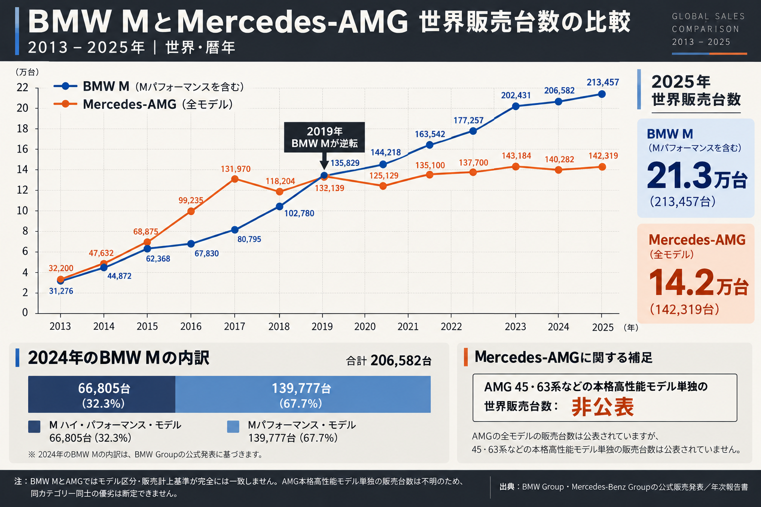 985c4b08-373c-4dc8-931b-3cd5bfc9961c.png