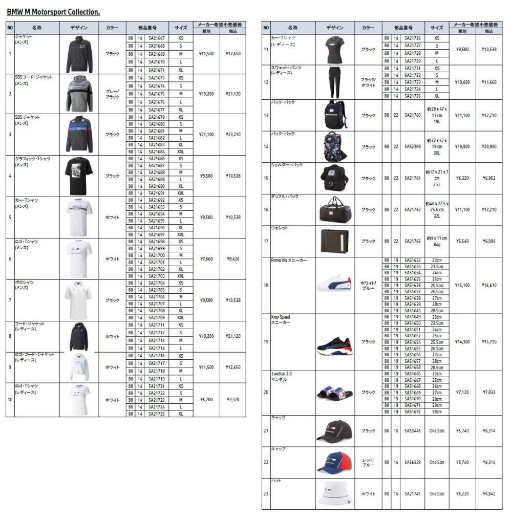 BMWMMotorsportCollection.jpg