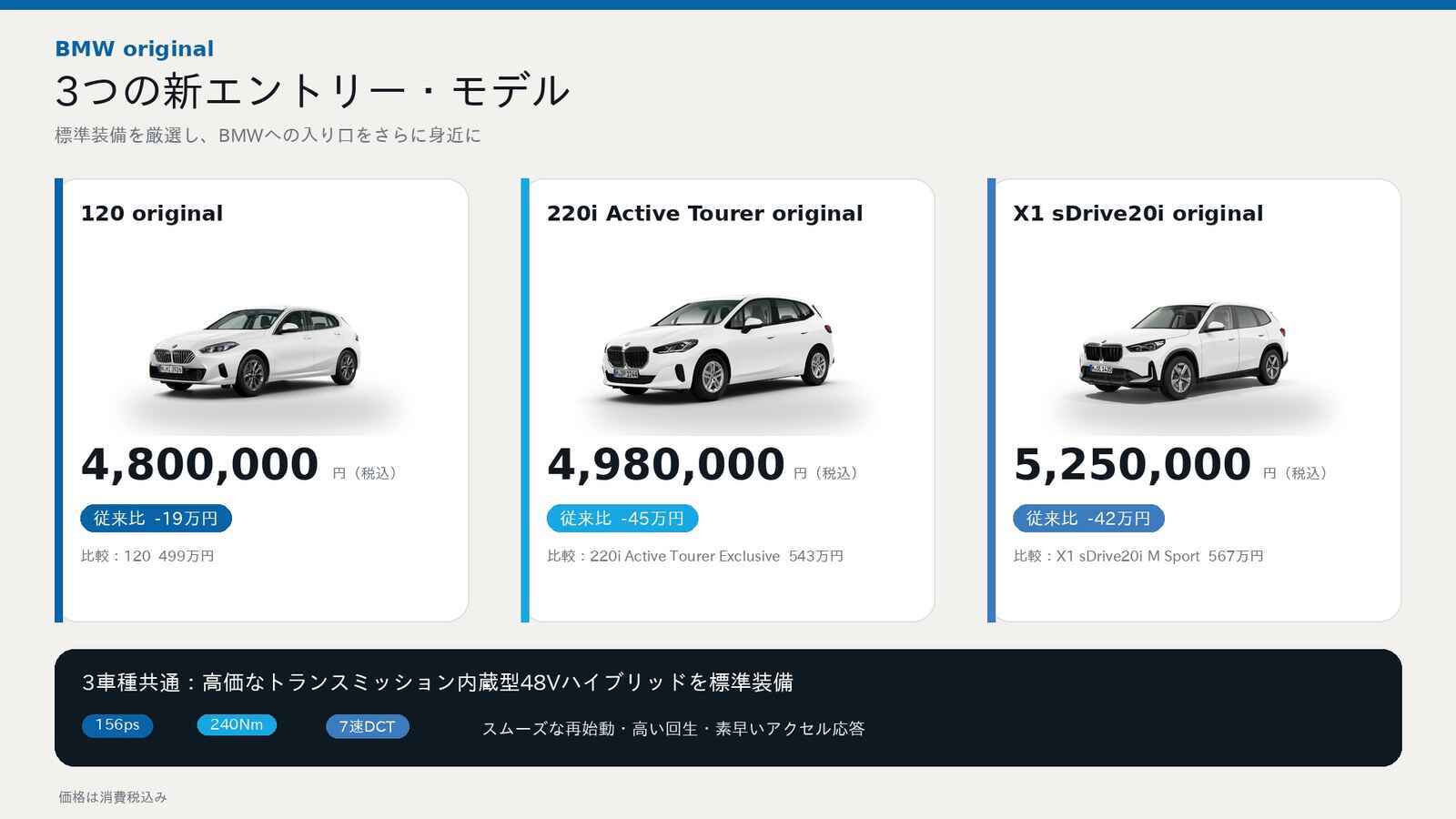 BMW_original_1series_2AT_X1_01_価格と特徴-2.jpg