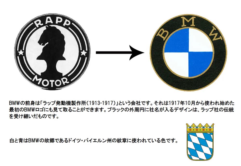 bmwlogocolor.jpg