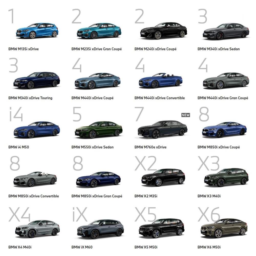 bmwmperformanemodels.jpg
