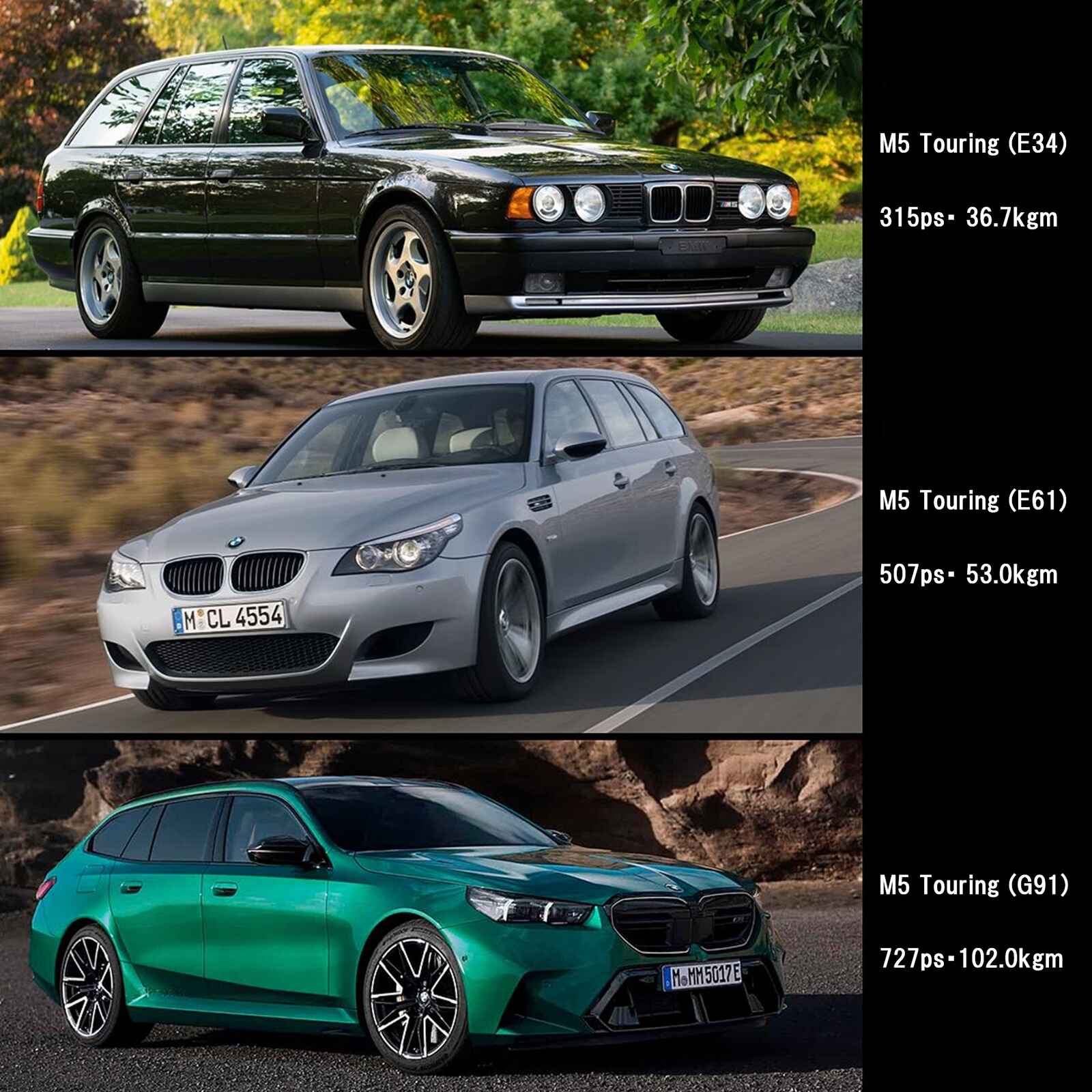 m5touring3gen.jpg