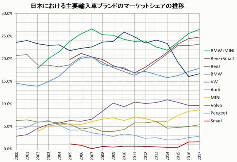 import2017-2-thumb-471x323-215981.jpeg