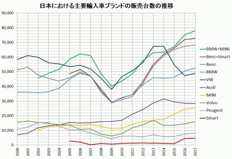 import2017-thumb-471x323-215979.jpeg