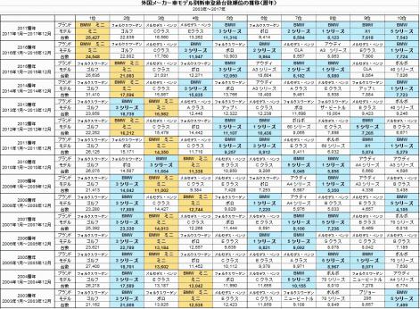 modelrank2017-thumb-471x346-216029-thumb-471x346-260484.jpeg