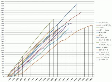 usadata-thumb-471x345-17265.png